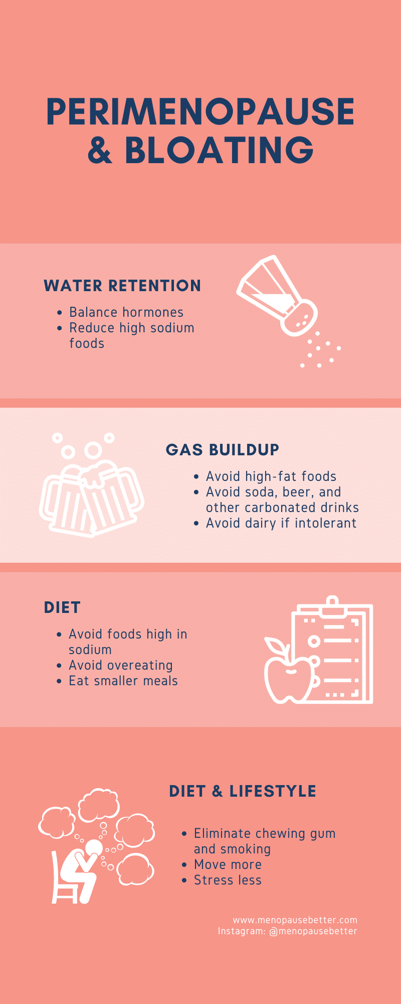 Perimenopause and bloating