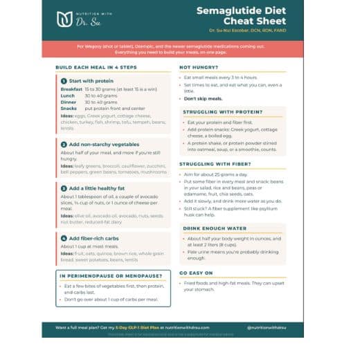 Semaglutide Diet Cheat Sheet by Dr. Su-Nui Escobar, DCN, RDN, FAND: build each meal in 4 steps (protein, non-starchy vegetables, a little healthy fat, fiber-rich carbs), with tips for low-appetite days, protein, fiber, water, and eating in perimenopause and menopause.