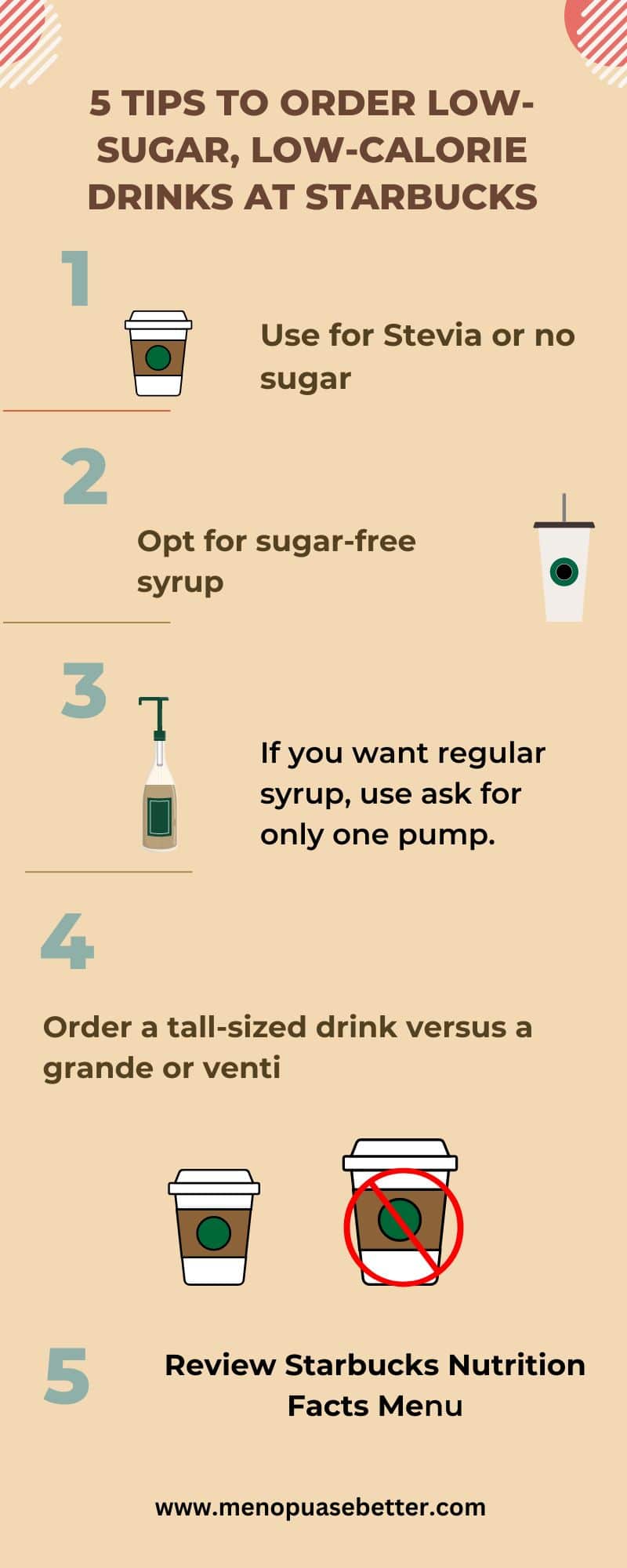 Tips for ordering low sugar, low calorie drinks at starbucks