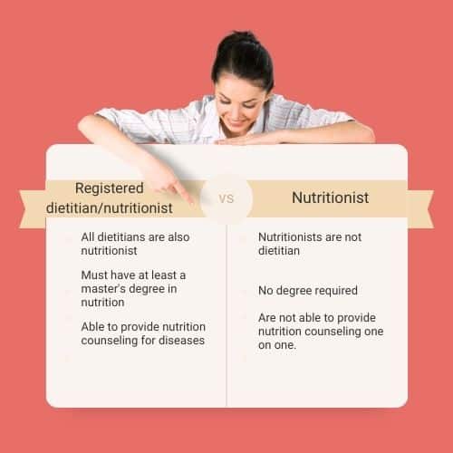 Dietitian VS Nutritionist
