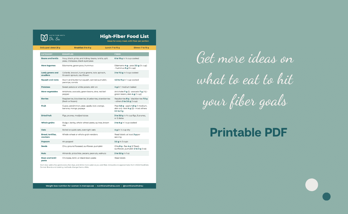 Free printable High-Fiber Food List PDF with fiber amounts for beans, vegetables, fruits, whole grains, nuts, and seeds