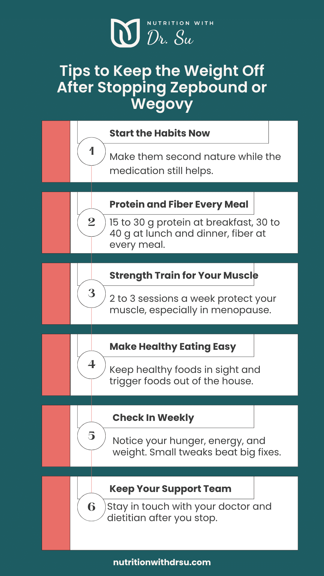 Tips to keep the weight off after stopping Zepbound or Wegovy: start the habits now, protein and fiber every meal, strength train, make healthy eating easy, check in weekly, and keep your support team